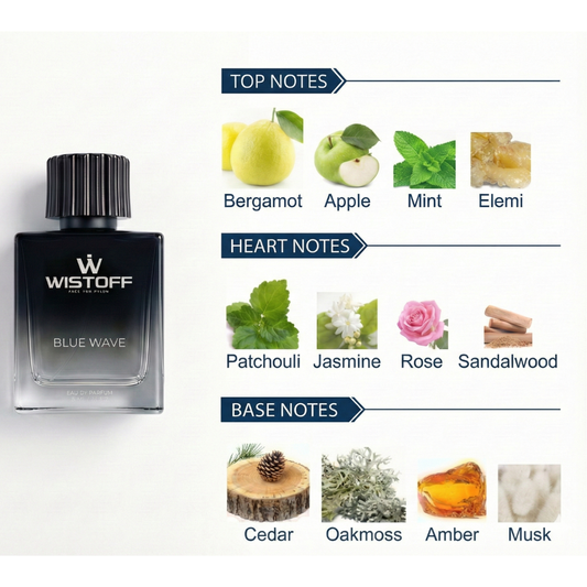 BLUE WAVE | Eau de Perfume 50ML