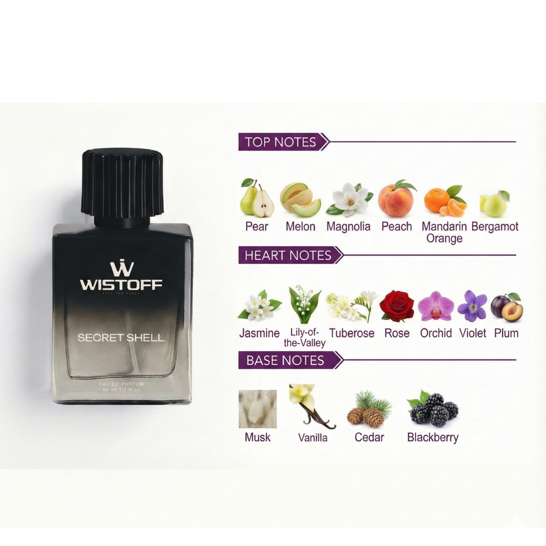 WISTOFF Signature Trio – Buy 2 Get 1 Free